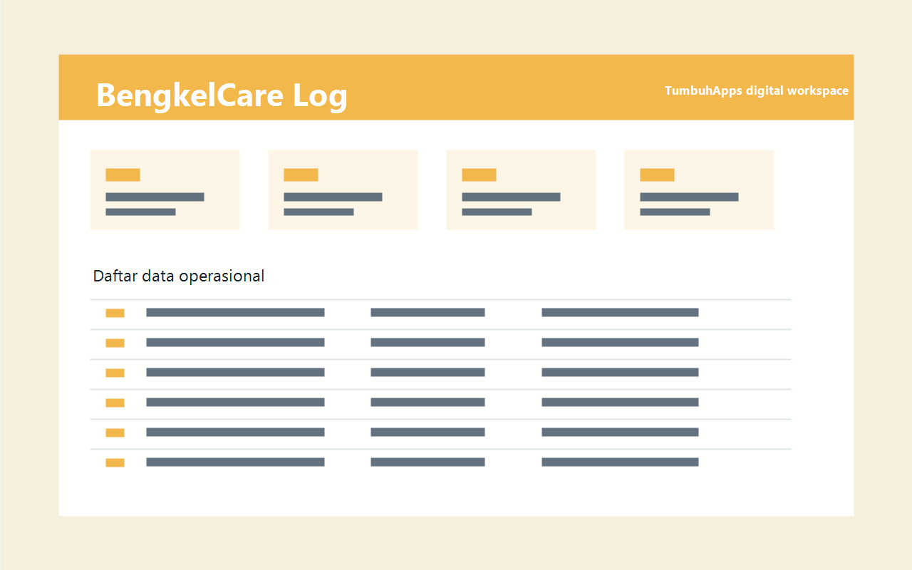BengkelCare Log