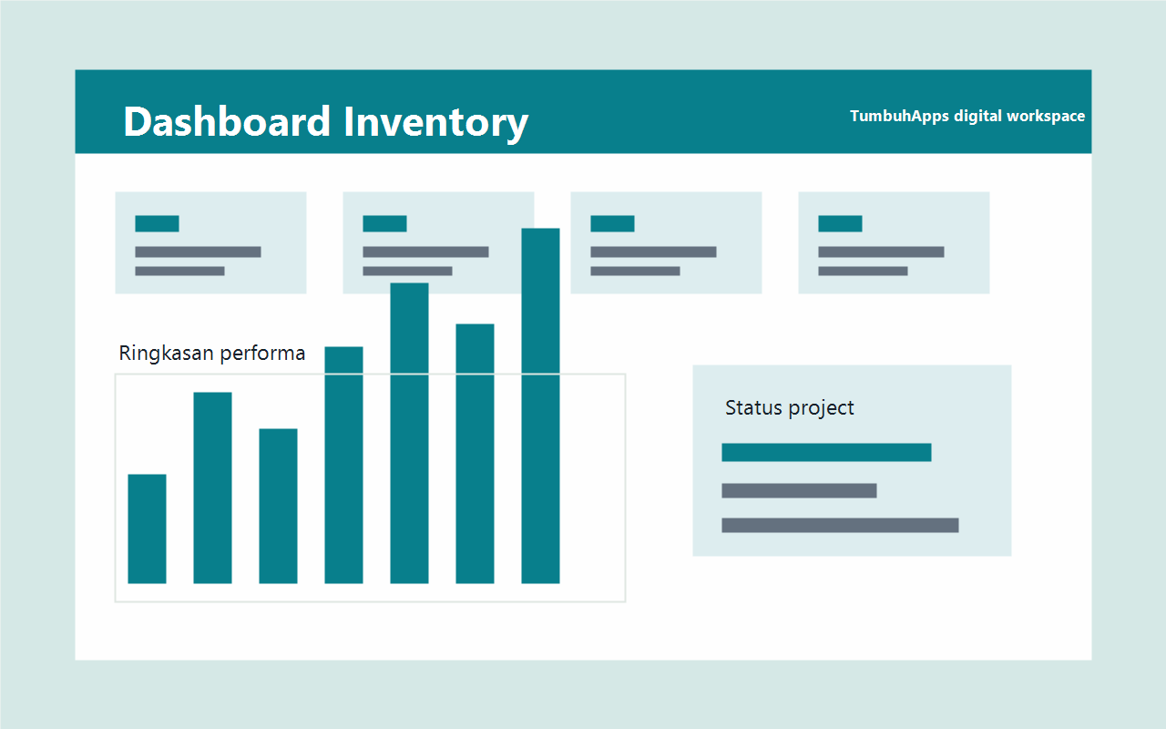 Dashboard Inventory Toko